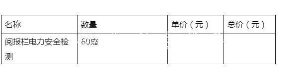 福州日報社新媒體中心 閱報欄電力安全檢測采購項目詢價文件