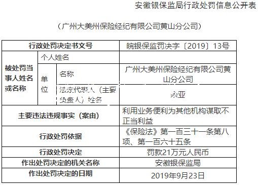 大美州保險經(jīng)紀黃山違法黨建宣傳欄遭罰 為其他機構(gòu)謀不正當(dāng)利益