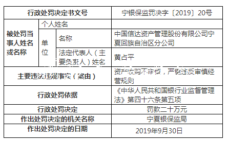 中國(guó)信達(dá)寧夏分公司指路牌違法遭罰 資產(chǎn)收購(gòu)不審慎