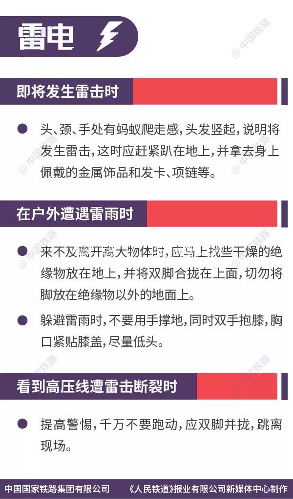 這些列車逃生要太陽能垃圾桶點你一定要知道！