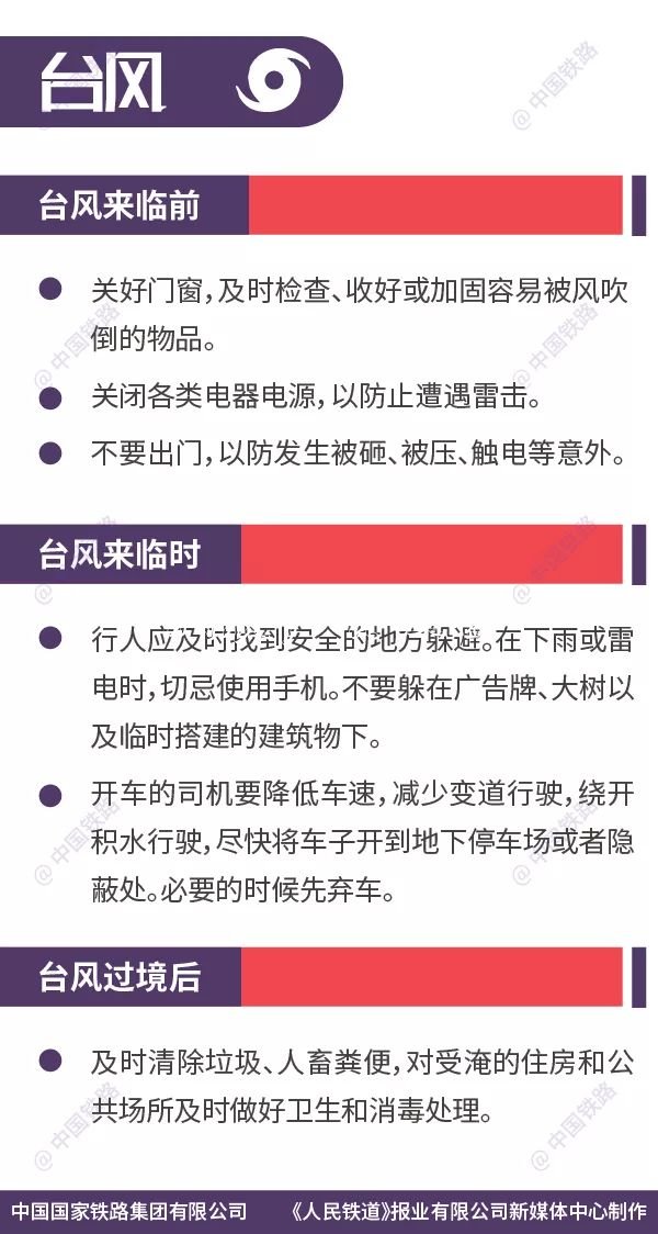 這些列車逃生要太陽能垃圾桶點你一定要知道！