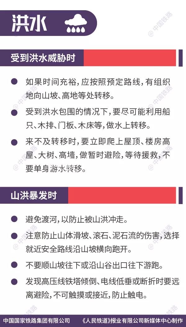 這些列車逃生要太陽能垃圾桶點你一定要知道！