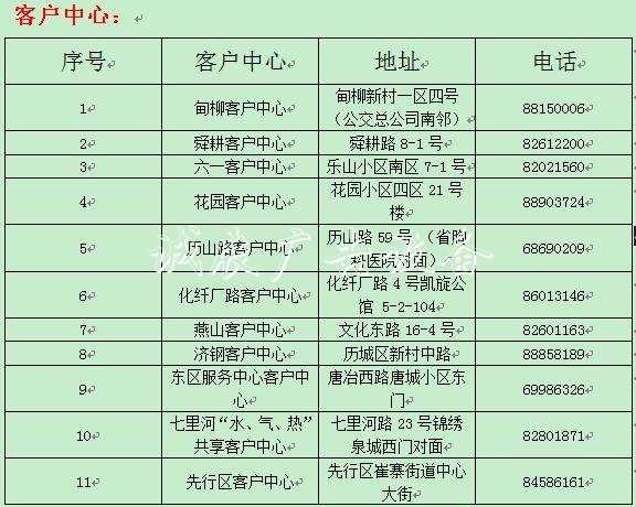 濟(jì)南港華燃?xì)?0月2指路牌4日將暫停服務(wù) 29日8時(shí)恢復(fù)