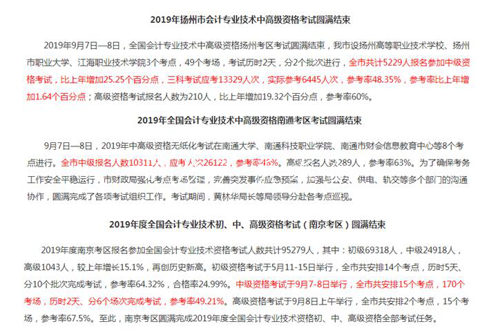 2019中級(jí)會(huì)計(jì)成績(jī)公垃圾收集亭布！通過(guò)率會(huì)超10%嗎？