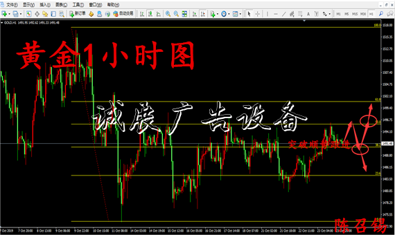 陳召錫:10.24黃金原油最太陽能垃圾桶新行情走勢分析及今日交