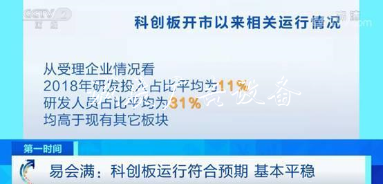 科創(chuàng)板滿百日！表現(xiàn)如太陽能垃圾桶何？易會滿：符合預(yù)期 基