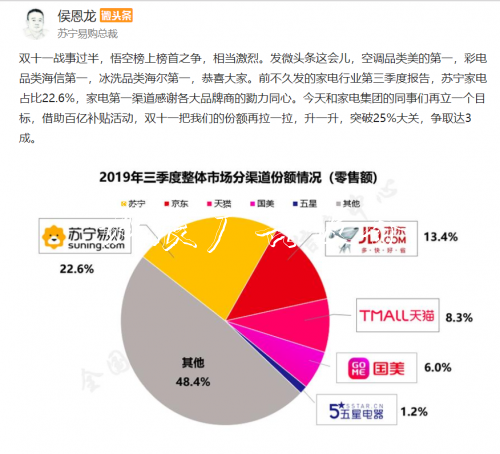 雙十一彩電冰洗10年垃圾收集亭保，蘇寧服務(wù)甩下同行