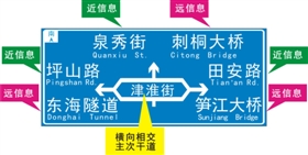 本報訊 連日來，泉州市公安局交警支隊對中心市區(qū)的指路標志進行規(guī)范設置，現(xiàn)已進入收尾階段。為使駕駛員更好地理解指路標志版面信息，交警教你看懂路牌，少走彎路！