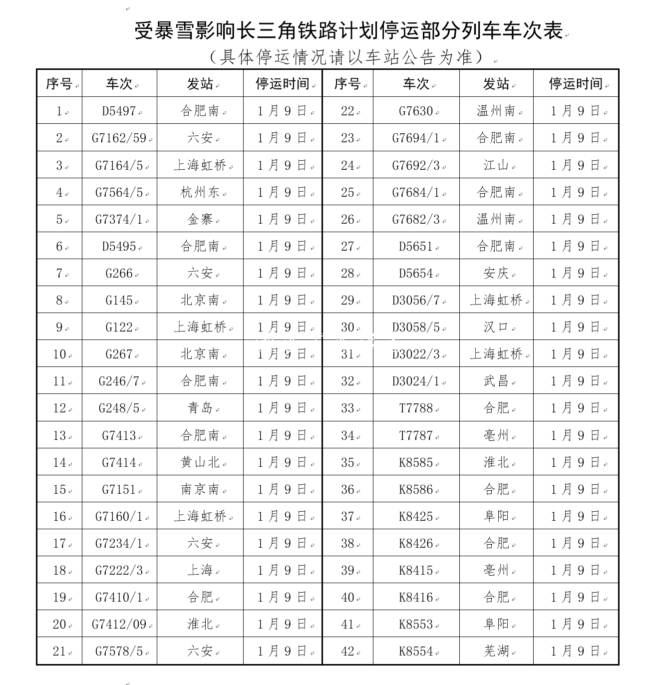 暴雪藍色預(yù)警：內(nèi)蒙古東滾動燈箱北部、黑龍江北部等地有大雪