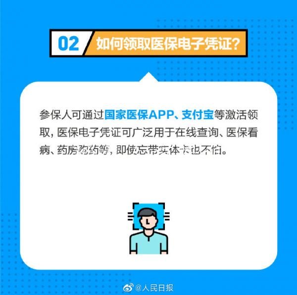 醫(yī)保電子憑證來了！七指路牌燈箱省市率先開通，一人一碼