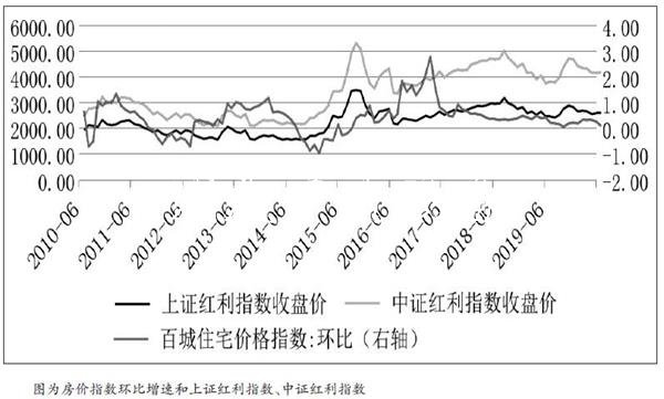 A股市場(chǎng)回落走低指路牌燈箱 短期期指面臨調(diào)整行情