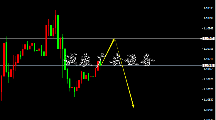 搶錢俱樂部：1滾動(dòng)廣告燈箱125外匯今日技術(shù)分析