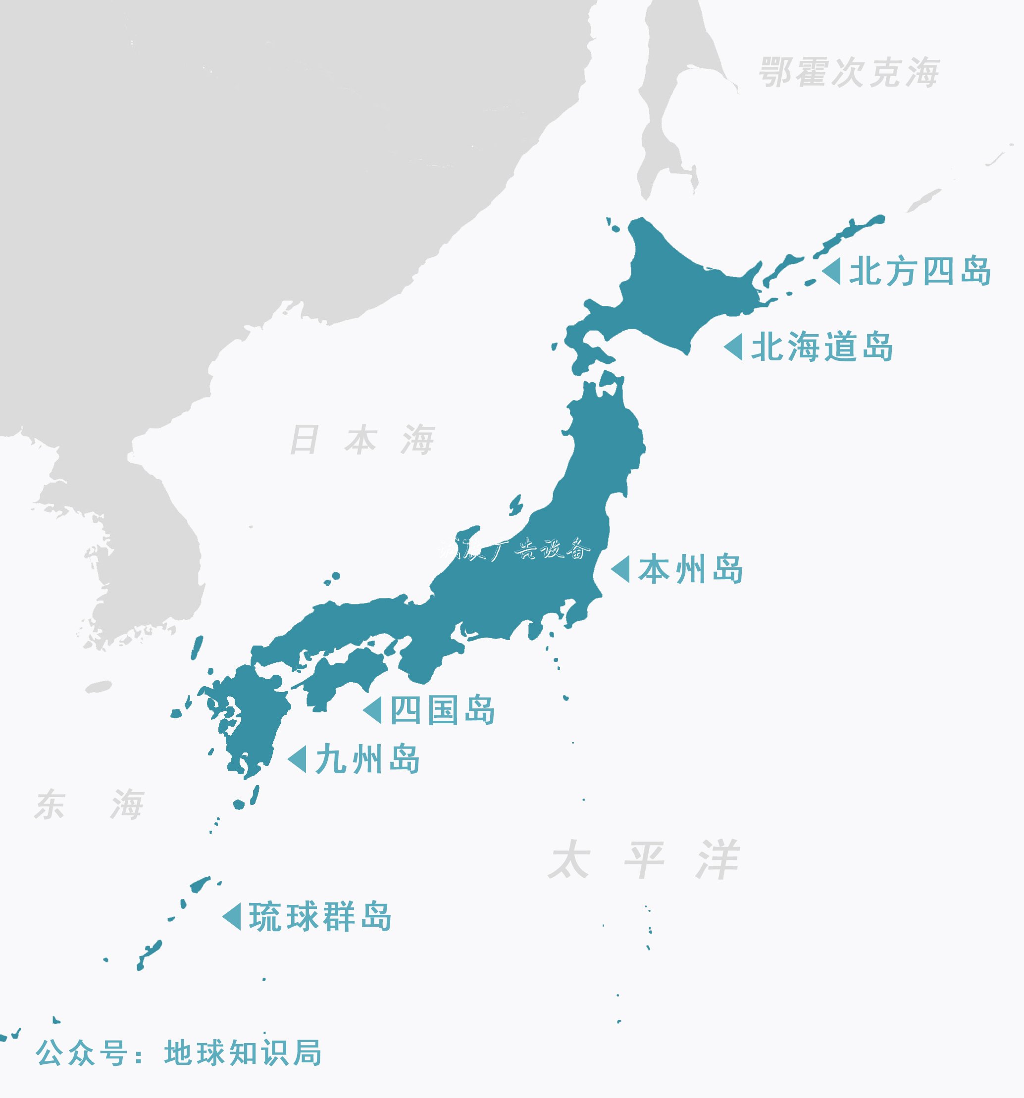 日本是如何吞黨建宣傳欄并北海道的？