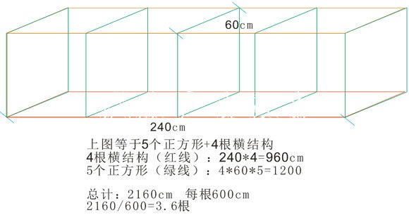 鋁塑板門頭價(jià)格