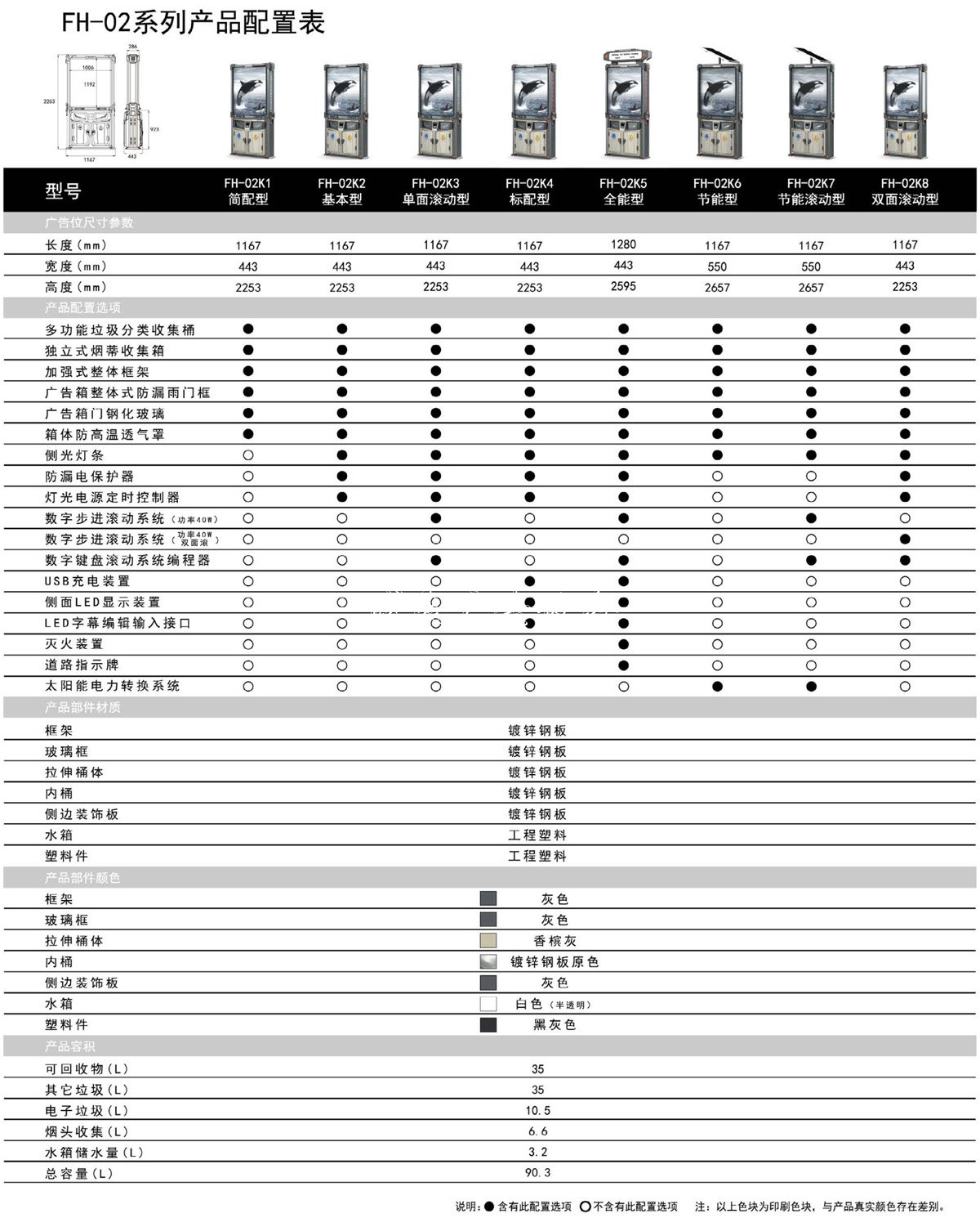 FH-02系列廣告燈箱技術(shù)參數(shù).jpg