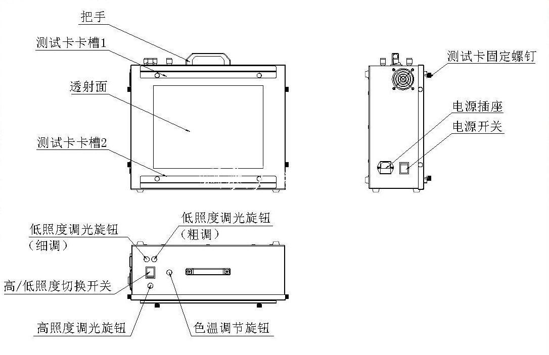 T259000高照度/可調(diào)色溫透射式燈箱主要部件