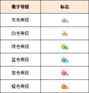 YY音樂不銹鋼宣傳欄社區(qū)