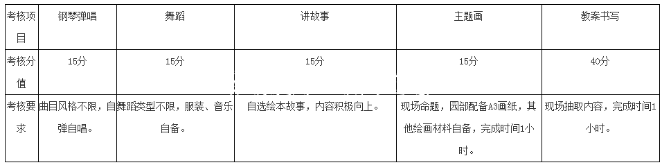 速看！倉山這所學(xué)校招聘20名教師