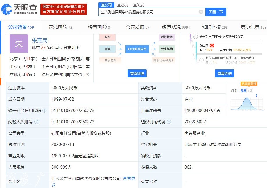 金吉列留學(xué)浙江分公司發(fā)布違法宣傳欄燈箱廣告被