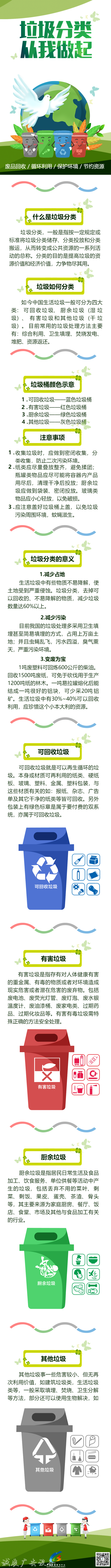 小區(qū)“新成員” 生活垃圾分類垃圾房、指路牌燈箱垃圾分類收集亭陸續(xù)“上崗” 引領綠色生活新時尚