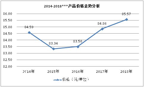 廣告燈箱器材行業(yè)深度太陽能垃圾桶調查及發(fā)展前景研究報告