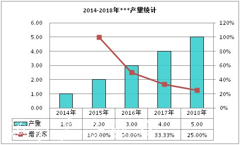 廣告燈箱器材行業(yè)深度太陽能垃圾桶調查及發(fā)展前景研究報告