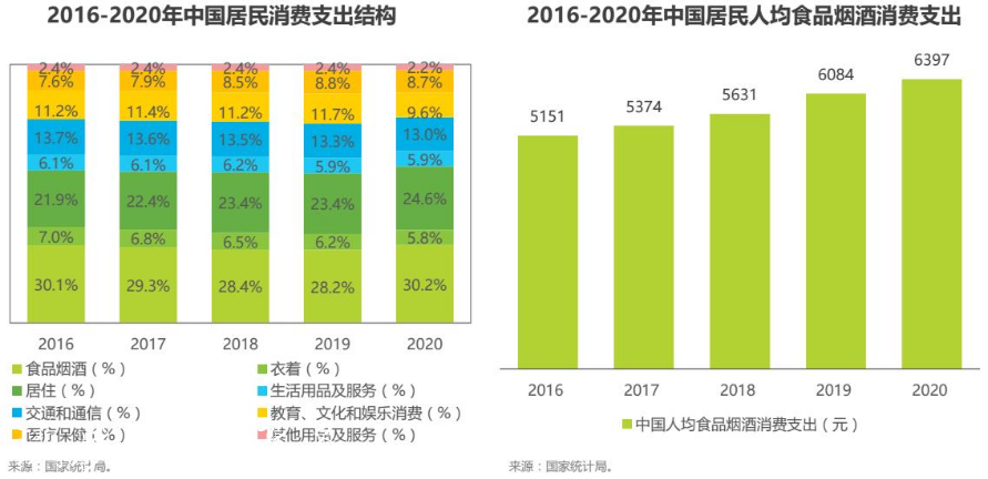 破土而出并飛路燈燈箱速成長的小蘿卜