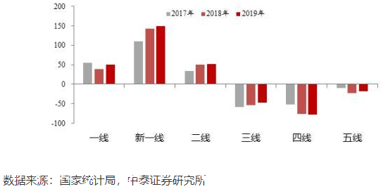 破土而出并飛路燈燈箱速成長的小蘿卜